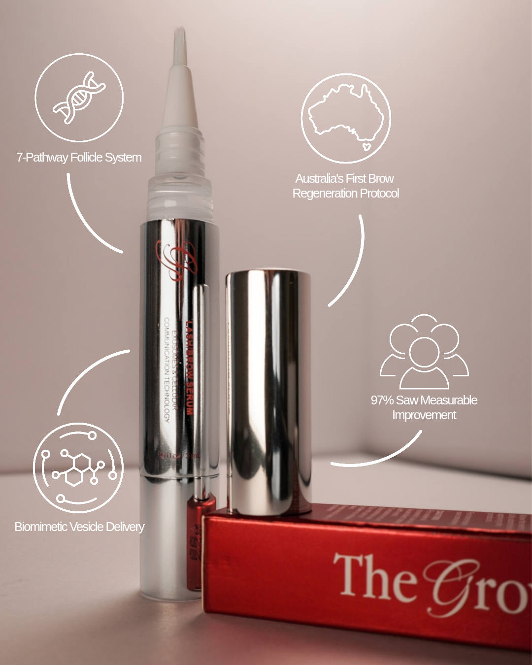 The Growth Phase™ Lash & Brow Exo Serum