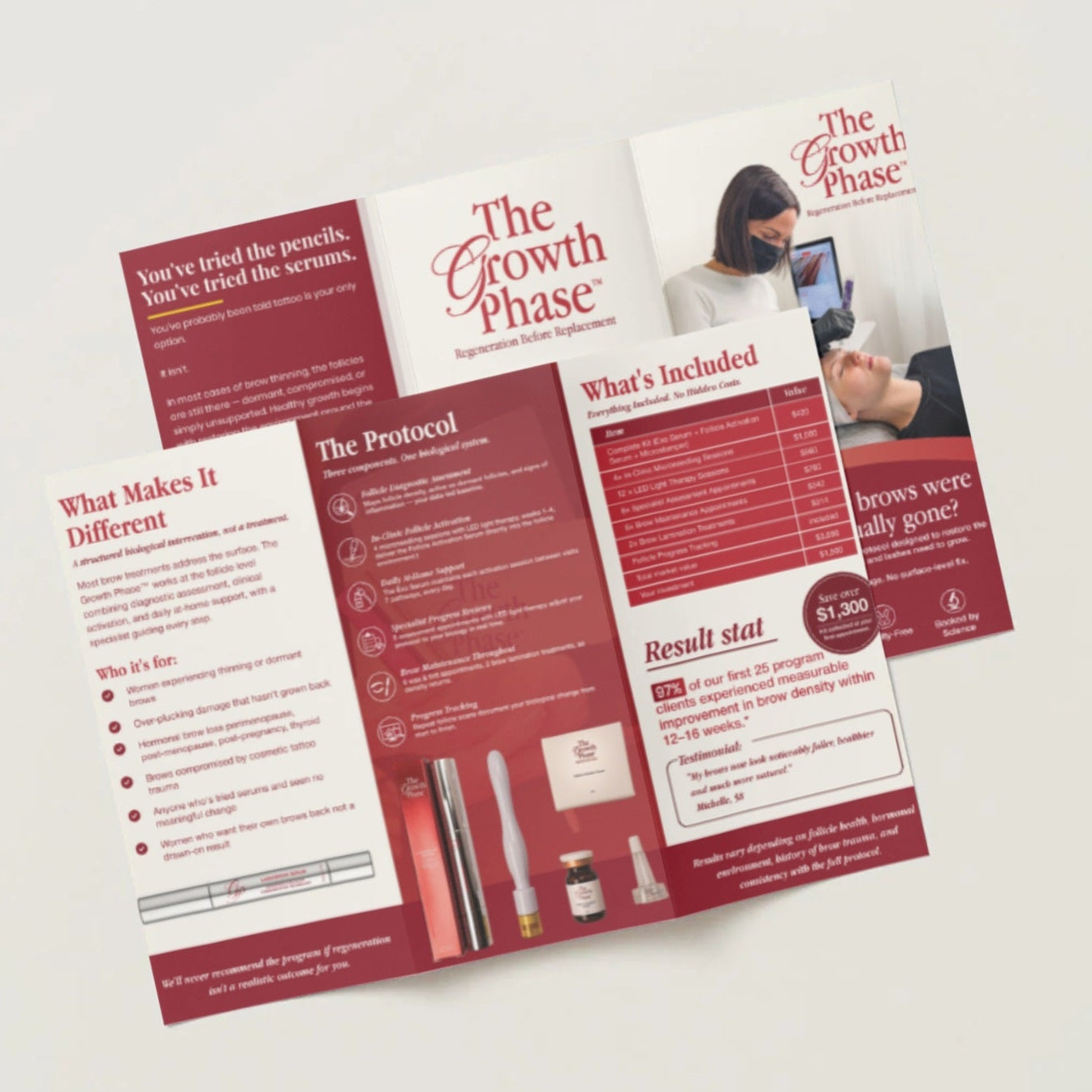 Complete Kit Brochure